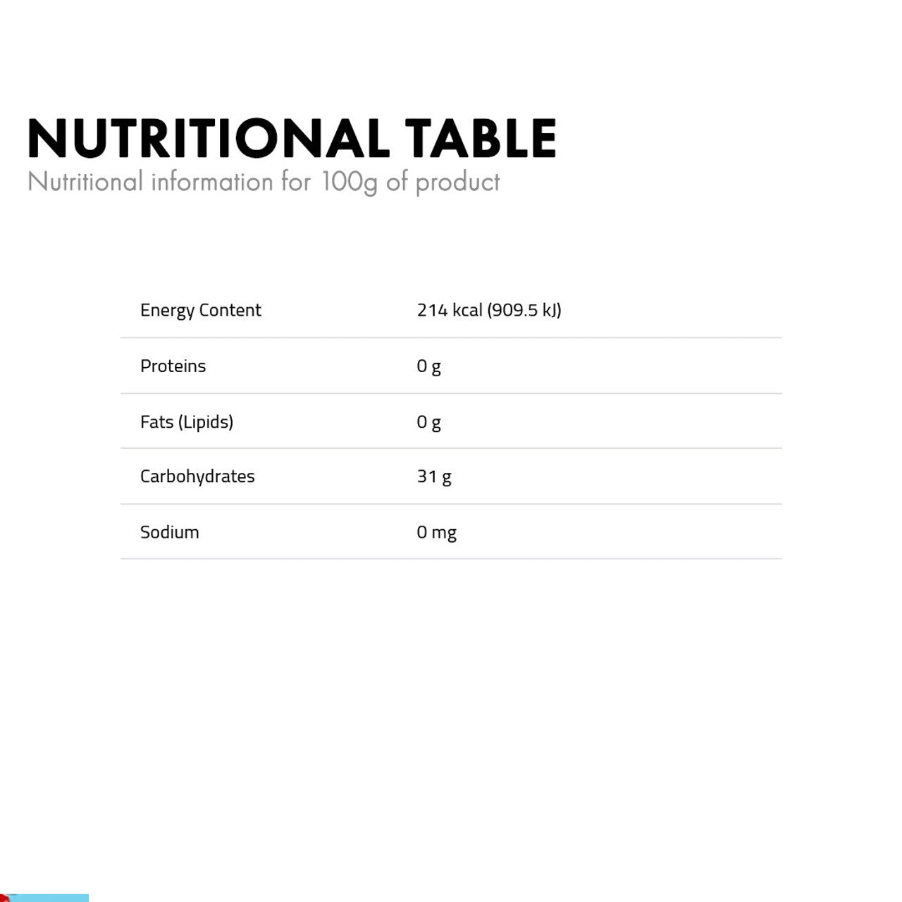 Colorante en Gel Deiman – Rojo Fresa (40 g / 1.4 oz)