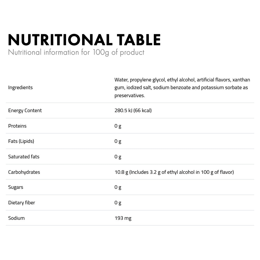 Esencia Red Velvet ArtePan –120 ml