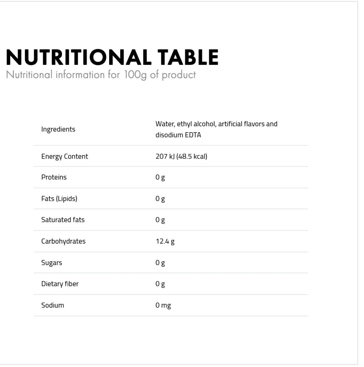 Concentrado Buñuelo – Arte Pan