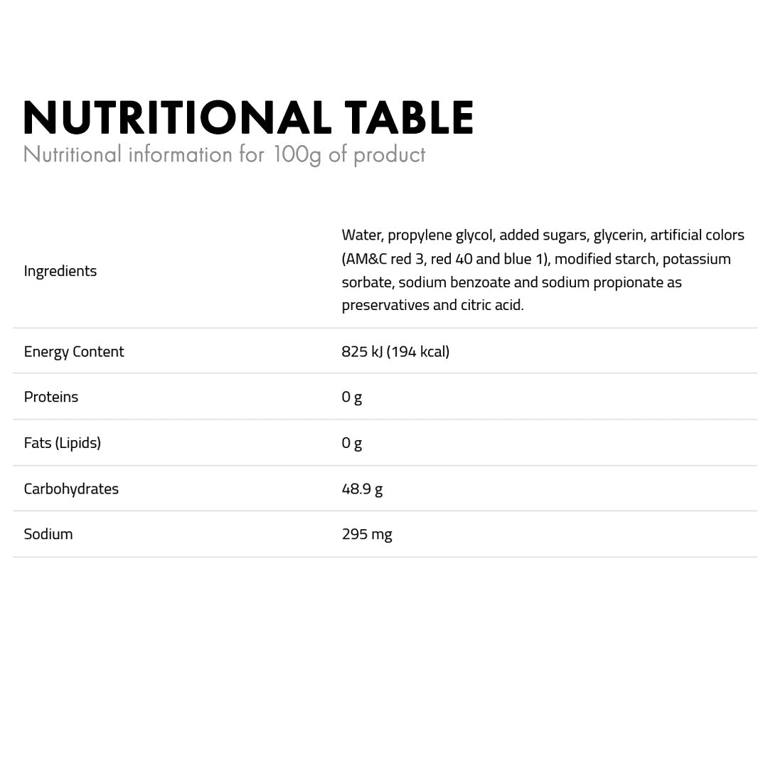 Colorante en Gel Deiman – Súper Rojo (40 g / 1.4 oz)