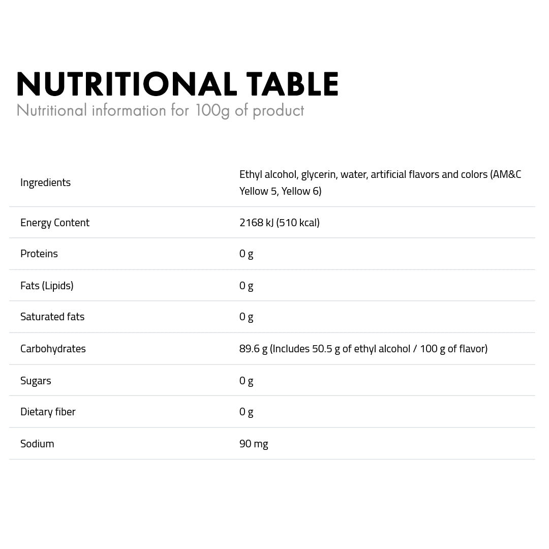 Esencia Fresa ArtePan - 120ml