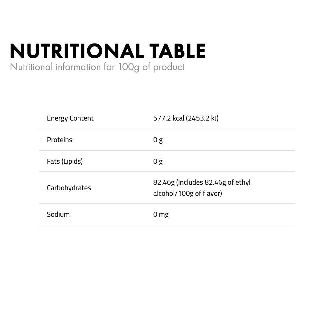 Esencia de Jamaica Natura 120 ml – Deiman