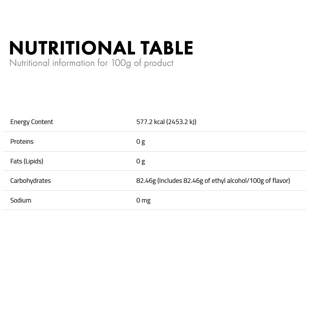 Esencia de Durazno Natura 120 ml – Deiman