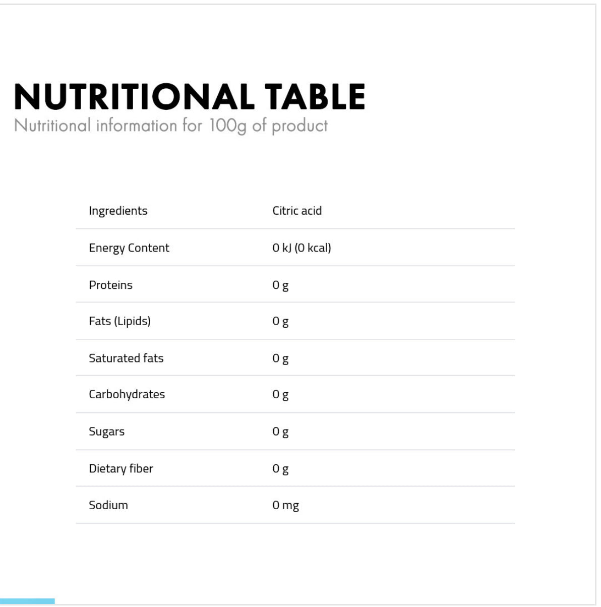 Citric Acid Food Grade | Ácido Cítrico